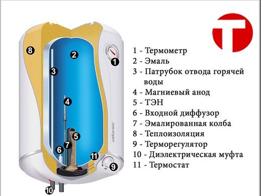 mini-image